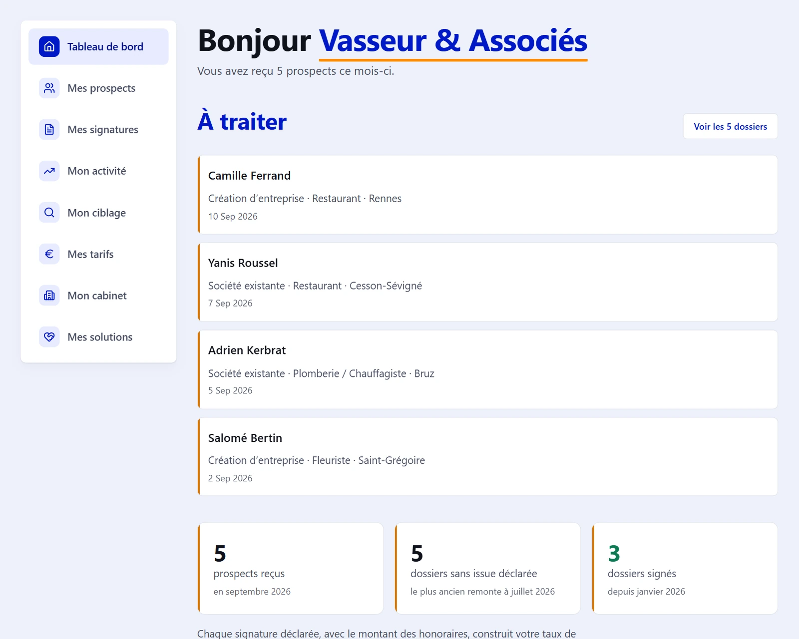 Tableau de bord de l’espace cabinet