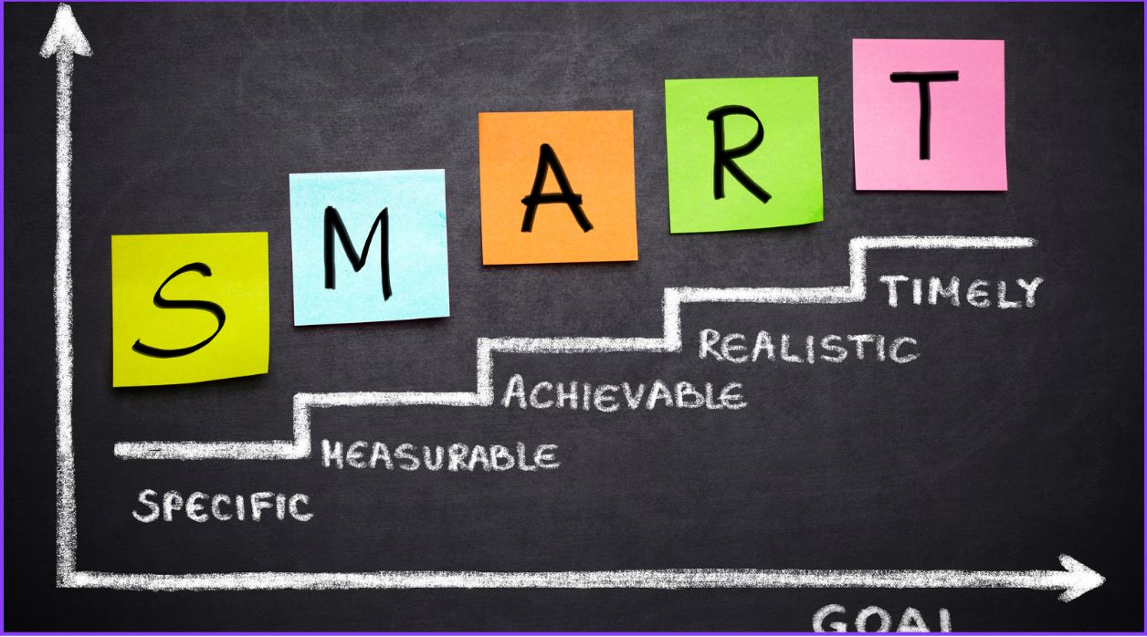Objectif smart