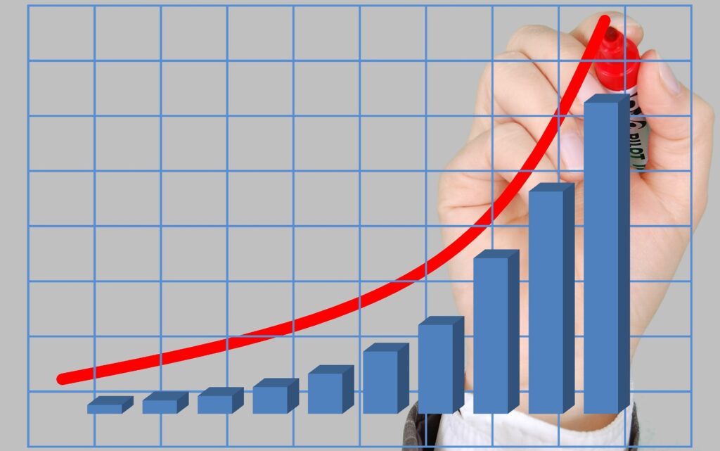 Croissance commerciale